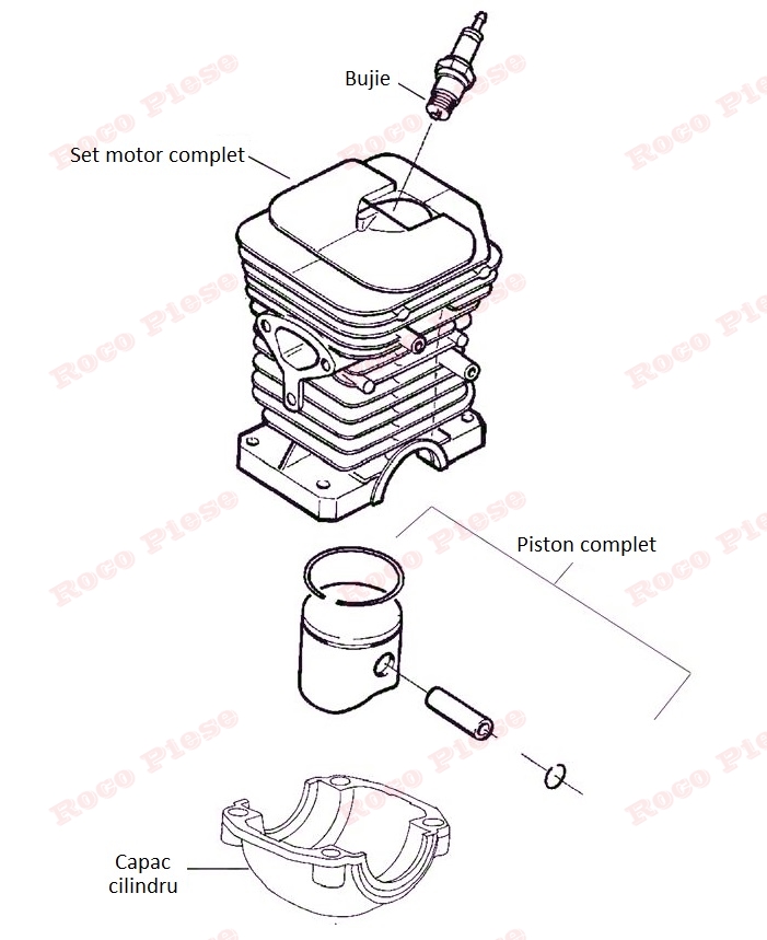 schema reparatie cilindru husqvarna 136